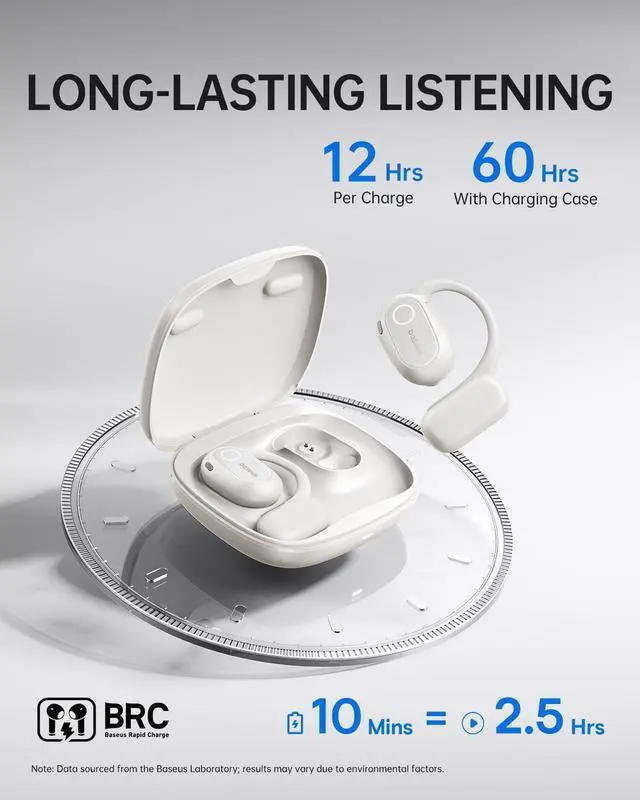 Alt view image 6 of 7 - Baseus Open-Ear Headphones, Hi-Res Wireless Audio with LDAC, Rich Bass, Comfortable Silicone Cushion Design, 60H Play, AI Clear Calls, Bluetooth 5.4, IPX4, Open-Ear Earbuds - Bowie MF1 White