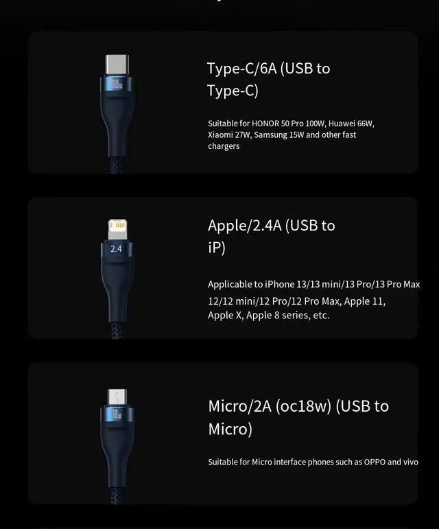 Alt view image 5 of 7 - BASEUS USB to M+L+C 100W one-to-three 100w nylon material Super Fast charging cable, suitable for Apple, Huawei type-c, Android mobile phone, ipad, purple 1.2M