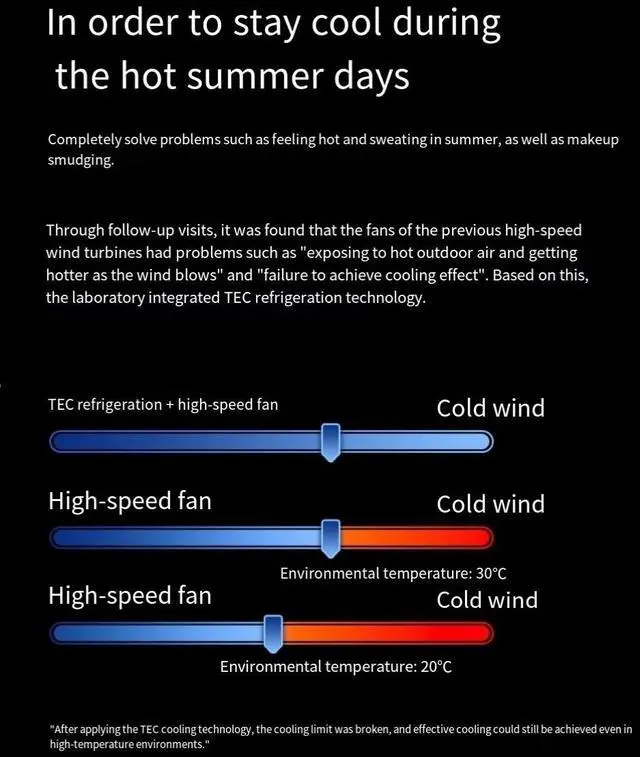 Alt view image 3 of 7 - REMAXLIFE Pro USB Fan Handheld small FAN TEC Refrigeration Hurricane Edition 16 Powerful Cold WIND 3600mAh Can use 10 days 200 stops Blowing all over (purple)