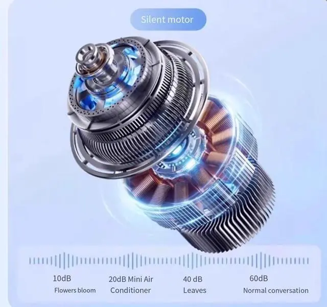 Alt view image 7 of 7 - REMAXLIFE Pro USB Fan Handheld small FAN TEC Refrigeration Hurricane Edition 16 Powerful Cold WIND 3600mAh Can use 10 days 200 stops Blowing all over (purple)