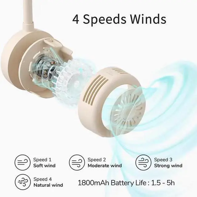 Alt view image 4 of 7 - JISULIFE Portable Neck Fan 360°Adjustable Bladeless Neck  Space Grey 720° rotating blower  Four wind speeds  Skin-friendly and lightweight 1800mAh