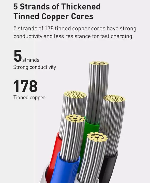 Alt view image 5 of 6 - Baseus Type-C to lighting PD 20W fast Charging Nylon braided Cable is suitable for iPhone 13/12/11 series ProMax Charging Cable blue