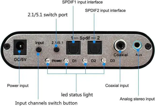 Alt view image 4 of 7 - 5.1 Audio Gear Digital Sound Decoder Converter - Optical SPDIF/Coaxial Dolby AC3 DTS to 5.1CH Analog Audio US