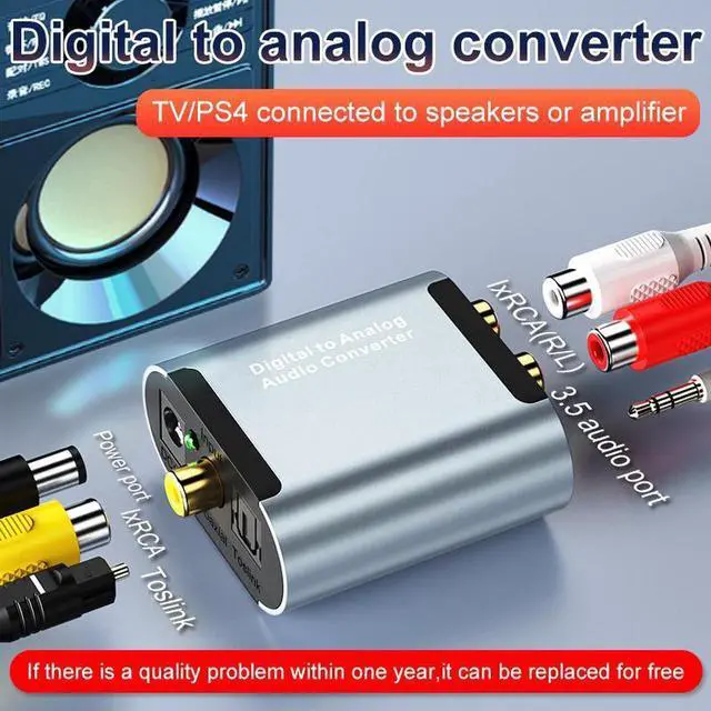 Alt view image 2 of 6 - Digital to Analog Audio Converter with Audio Decoder Fiber Digital Optical Toslink to 3.5mm Jack or 2*rca (coaxial) Stereo R/L (Digital Optical Toslink Version)