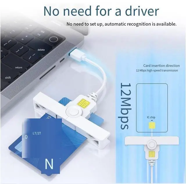 Alt view image 5 of 6 - USB2.0 TYPE-C Smart card reader CAC is applicable to bank card ATM tax declaration