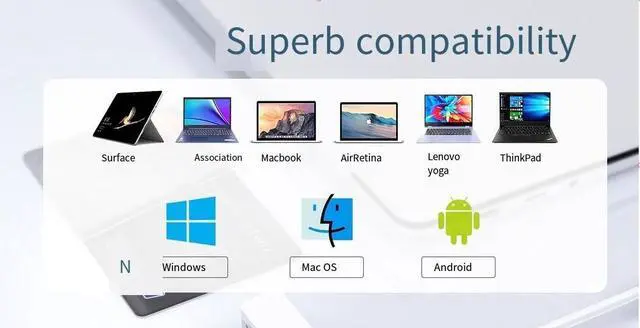 Alt view image 6 of 6 - USB2.0 TYPE-C Smart card reader CAC is applicable to bank card ATM tax declaration