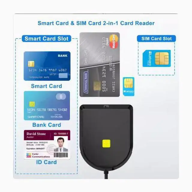 Alt view image 2 of 4 - USB tax declaration Smart Card CAC card bank card SIM card ID card IC smart card reader