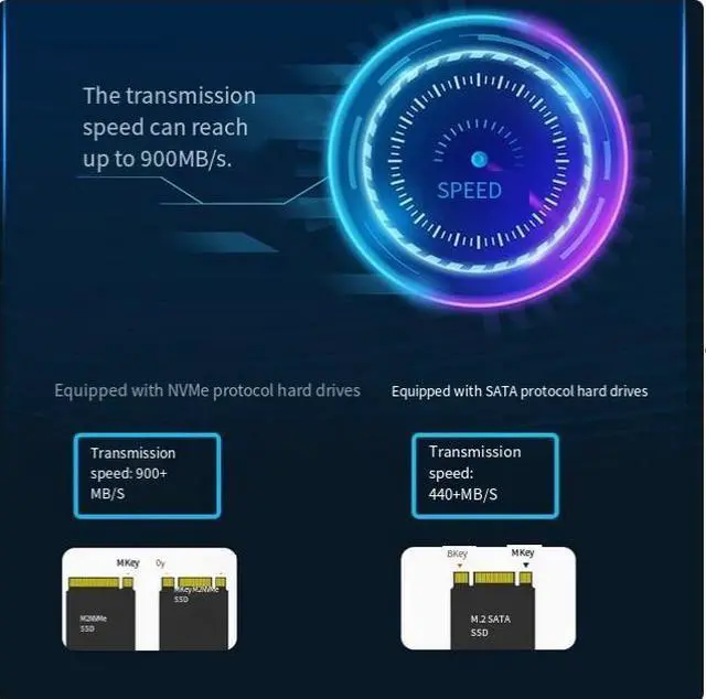 Alt view image 2 of 6 - M.2 SATA/NVMe dual-protocol SSD base Notebook Type-C3.1 SSD mobile hard disk case