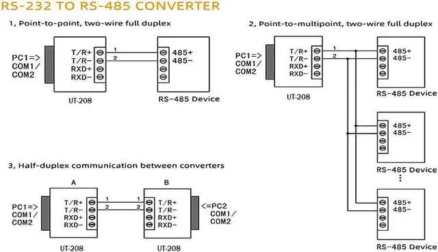 Alt view image 4 of 7 - UTEK RS-232 to RS-485 RS-422 Adapter Industrial DB9 RS232 to RS485 Converter RS422 Connector Isolation ESD Anti-Surge UT-208