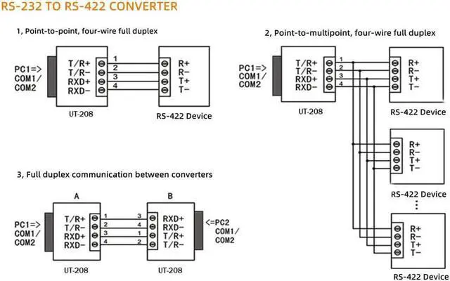 Alt view image 7 of 7 - UTEK RS-232 to RS-485 RS-422 Adapter Industrial DB9 RS232 to RS485 Converter RS422 Connector Isolation ESD Anti-Surge UT-208