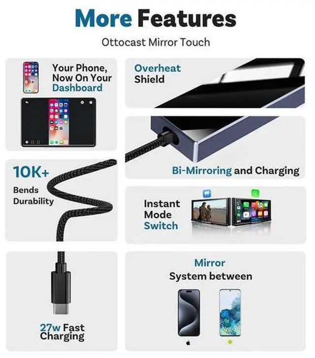 Alt view image 2 of 7 - Ottocast supports reverse control mirror Type-c interface with electronic touch screen carplay original carplay cable