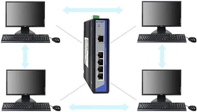Alt view image 7 of 7 - UTEK Industrial Grade 10/100M 5 Ports Unmanaged Ethernet Switch DIN-rail without Power Supporting Full-duplex or Half-duplex Auto MDI/MDI-X UT-6405