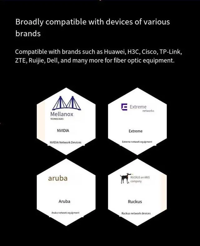 Alt view image 2 of 5 - NVIDIA MFS1S00-H020V active optical cable with 200Gb/s high-speed 100-meter long-distance hot-swappable design