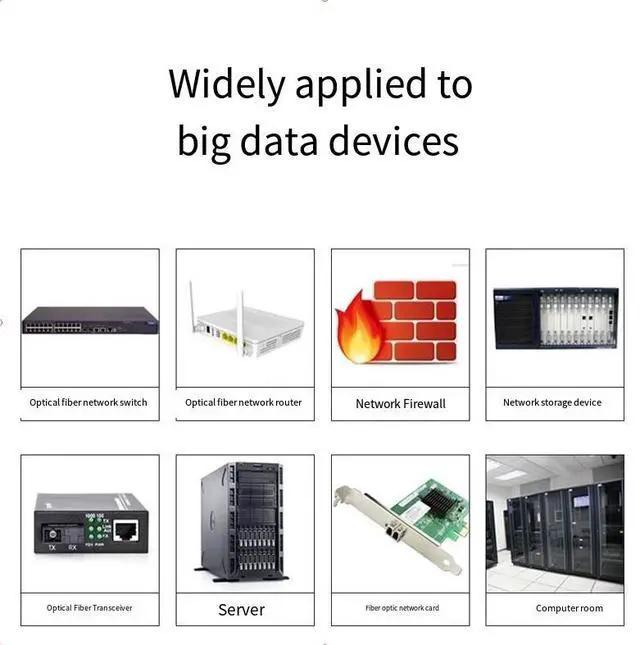 Alt view image 5 of 5 - MFP7E20-N010 multi-mode optical fiber compatible dual-device interconnection ensures stable transmission over 50 meters and features a green and secure design