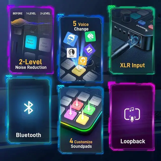 Alt view image 7 of 7 - MAONO Gaming Audio Mixer, Audio Interface with Pro-preamp, RGB, Bluetooth, 48V Phantom Power for Live Streaming, Podcasting, Content Create, Gaming MaonoCaster G1 NEO (BLACK)