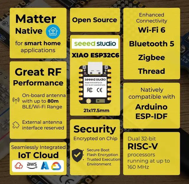Alt view image 3 of 7 - Seeed Studio XIAO ESP32C6-2.4 GHz WiFi 6, Bluetooth 5.3, Zigbee, Thread (802.15.4), ESP Rain Maker, AWS IoT, Support Microsoft Azure, Smart Home