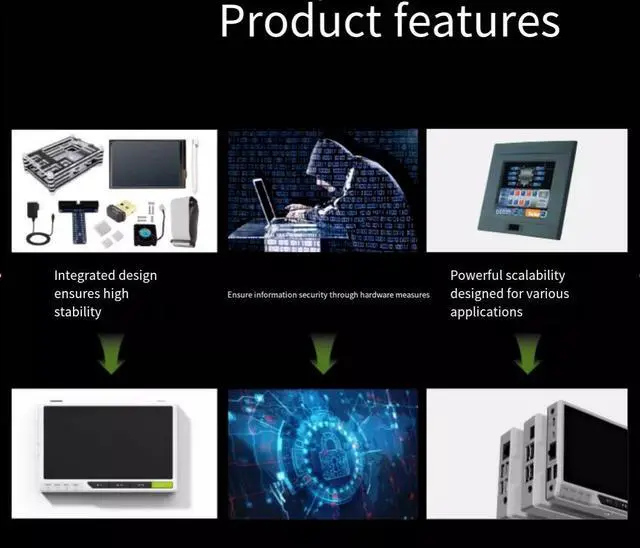 Alt view image 5 of 7 - Raspberry PI cm4 embedded linux development board reTerminal Industrial control all-in-one computer 5-inch screen open-source handheld console 8+32G version