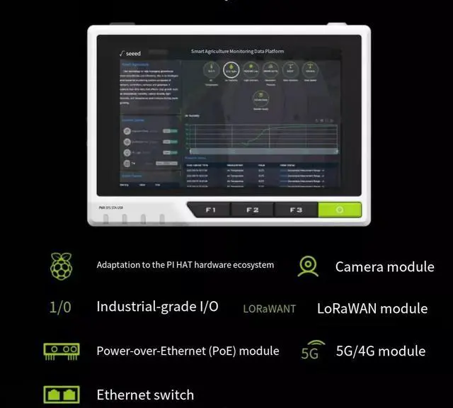 Alt view image 7 of 7 - Raspberry PI cm4 embedded linux development board reTerminal Industrial control all-in-one computer 5-inch screen open-source handheld console 8+32G version