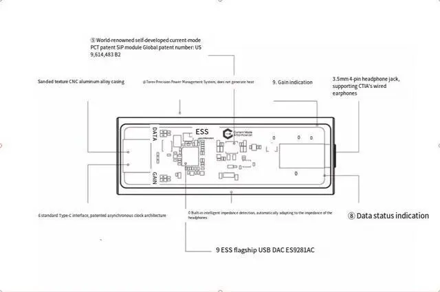 Alt view image 7 of 7 - Questyle M12i mobile HiFi lossless music portable decoder is equipped with a Lightning to Type-C adapter cable