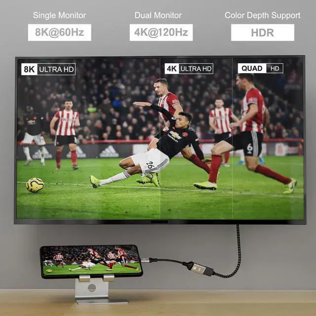 Alt view image 5 of 7 - 8K@60HzType C to HDMI Cable 4K 120Hz, Thunderbolt 3/4 USB-C to HDMI Adapter for MacBook Pro/Air,  iPad Pro, Galaxy S23/S24, Surface Pro, Chromebook, Laptop to Monitor/TV/Projector