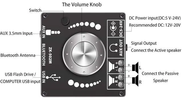 Alt view image 5 of 6 - Mini Bluetooth Amplifier 50W+50W Dual Channel Stereo Power Output,DC 12V, Bluetooth+ AUX+ USB Input