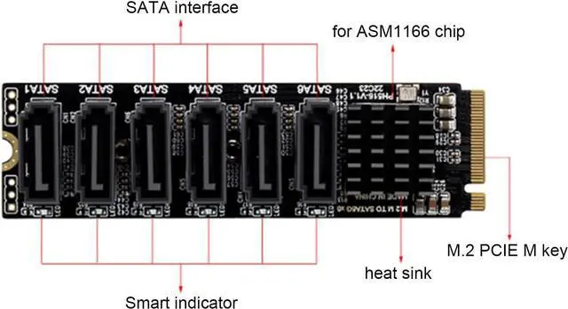 Alt view image 5 of 7 - M.2 to SATA3.0 Adapter Card, M.2 M-Key PCIE3.0 to SATA Adapter, ASM1166 6Gbps 6 Port Expansion Card with Smart Indicator