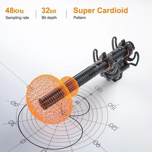 Alt view image 2 of 7 - COMICA VM40 Shotgun Microphone with Wireless Modes, 48kHz/32-bit, 32GB Storage, Safety Audio Track, Super Cardioid Camera Mic for Filmmakers, Vloggers - Wireless Mic for Camera, Smartphone, PC