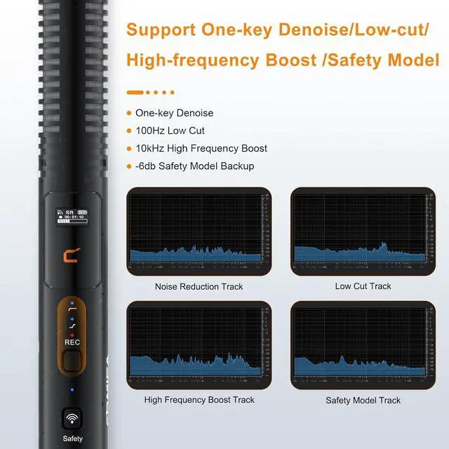 Alt view image 5 of 7 - COMICA VM40 Combo Dual-Channel Wireless Shotgun Microphone, Professional Super Cardioid Video Mic, 32GB Storage, Safety Mode, Audio APP, Wireless Camera Mic for Filmmaking, Vlog, YouTube