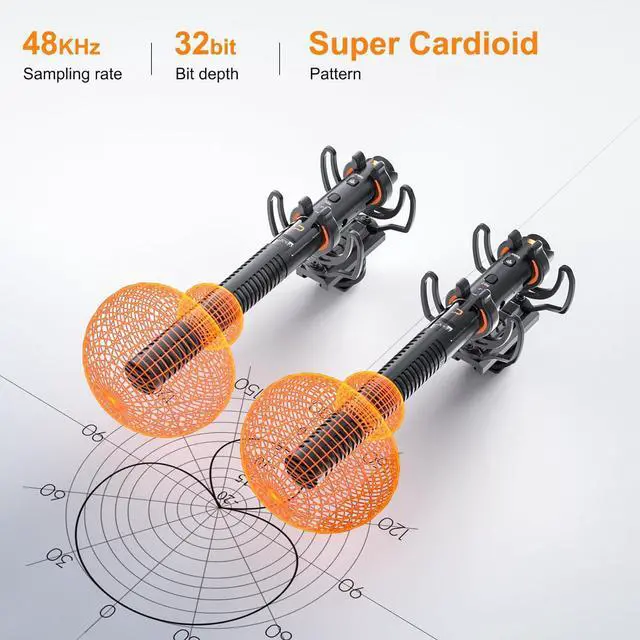 Alt view image 2 of 7 - COMICA VM40 Combo Dual-Channel Wireless Shotgun Microphone, Professional Super Cardioid Video Mic, 32GB Storage, Safety Mode, Audio APP, Wireless Camera Mic for Filmmaking, Vlog, YouTube