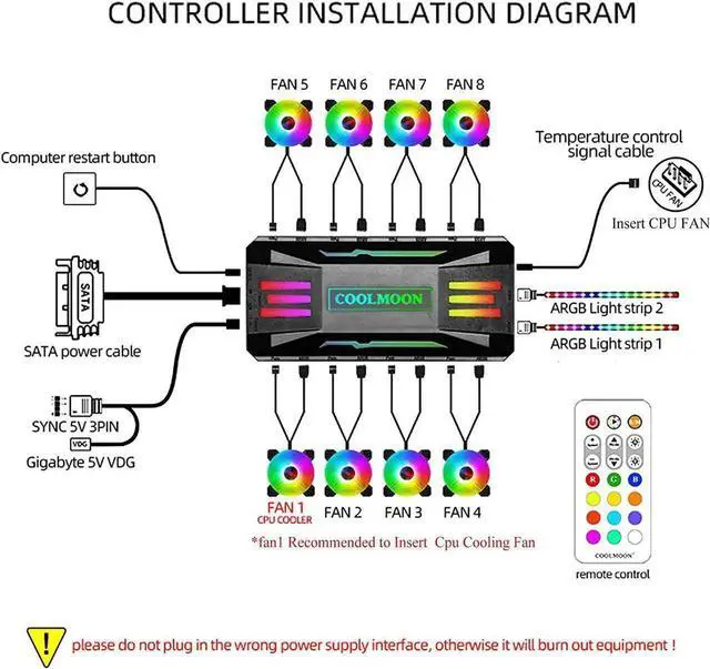 Alt view image 4 of 7 - COOLMOON Pwm Fan Temperature Controller Integrator, Remote Control PC RGB Light Adapter, 8*4pin Fan Speed Controller Port, 10*5v 3pin A-RGB Port with Magnet (White)