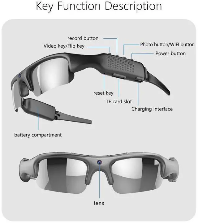 Alt view image 7 of 7 - Cycling Camera Glasses 1080P HD - WiFi Sports Sunglasses with APP, IPX5 Waterproof, 120° Wide Angle, 2.5Hrs Recording for Bike Riding/Motorcycle