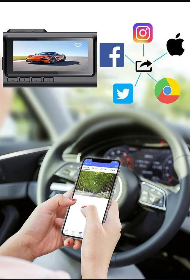 Alt view image 3 of 6 - 3.2" WiFi Dash Cam 1080P - Dual Channel, 140° Wide Angle, Night Vision, Parking Mode, Support 256GB