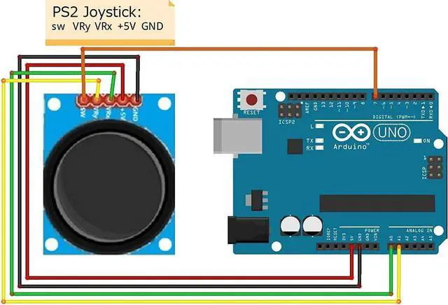 Alt view image 5 of 6 - Game Joystick Sensor Game Controller Sensor JoyStick Breakout Module for Arduino PS2 Raspberry Pi