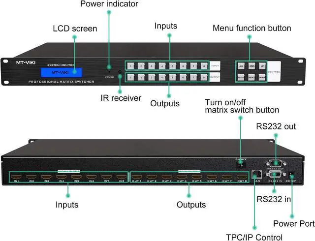 Alt view image 6 of 7 - MT-VIKI 4K HDMI Matrix Switch 8x8, 4K@30Hz Rack Mount Switcher & Splitter with Backlit RS232 LAN Port and EDID, Built-in US ADI Chip (8 in 8 Out)