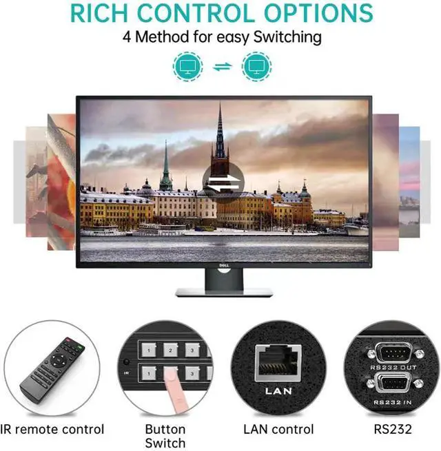 Alt view image 4 of 7 - MT-VIKI 4K HDMI Matrix Switch 8x8, 4K@30Hz Rack Mount Switcher & Splitter with Backlit RS232 LAN Port and EDID, Built-in US ADI Chip (8 in 8 Out)