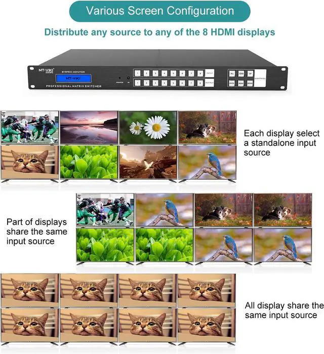 Alt view image 5 of 7 - MT-VIKI 4K HDMI Matrix Switch 8x8, 4K@30Hz Rack Mount Switcher & Splitter with Backlit RS232 LAN Port and EDID, Built-in US ADI Chip (8 in 8 Out)