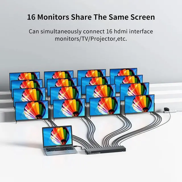 Alt view image 2 of 7 - MT-VIKI 4K HDMI Splitter 1 in 16 Out, 16 Ports Powered HDMI Splitter 1x16 Support 3D 4Kx2K Full HD Installable for 1U Rack