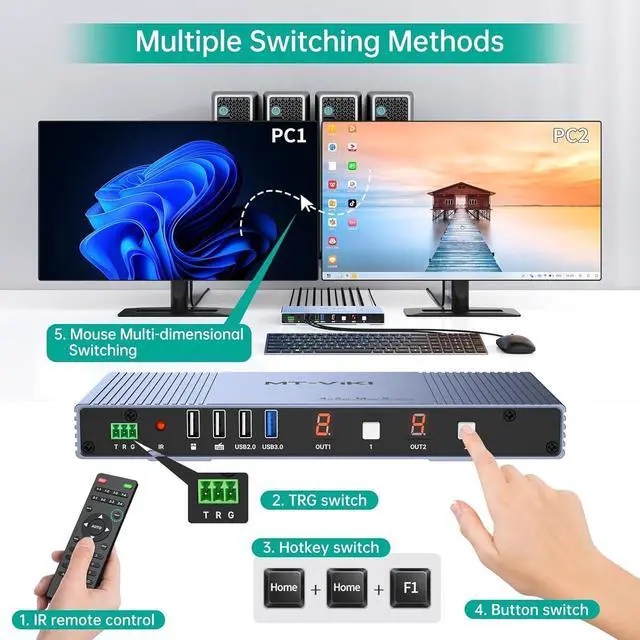 Alt view image 4 of 7 - MT-VIKI Seamless 4x2 HDMI Matrix KVM Switch, HDMI+DP KVM Switch for 4 Computers 2 Monitors, 4K@60Hz/2K@144Hz, 3.5mm Audio Ouput, Support Mouse Switching+ Hotkey