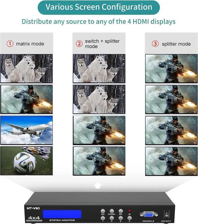 Alt view image 3 of 7 - MT-VIKI 4x4 HDMI Matrix 4 in 4 Out 4K@30Hz HDMI Matrix Switcher & Splitter Support 4Kx2K@30HZ, EDID, RS232