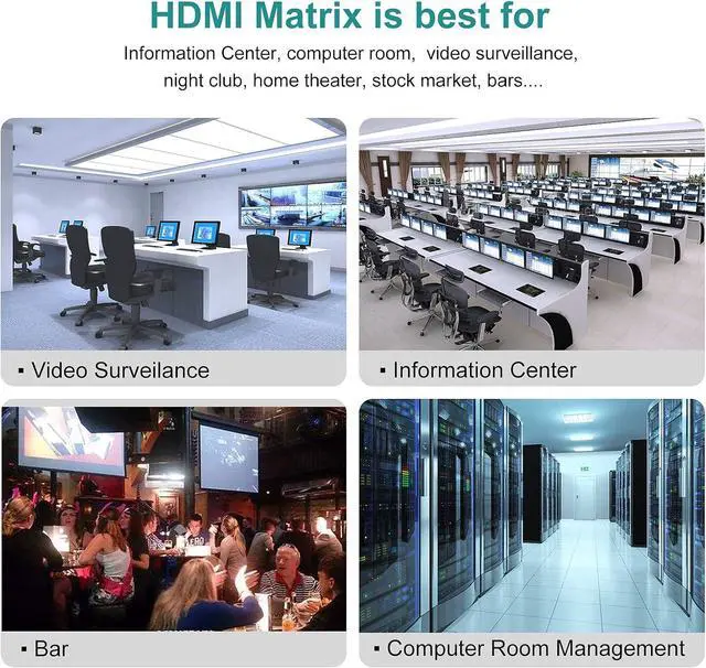 Alt view image 6 of 7 - MT-VIKI 4x4 HDMI Matrix 4 in 4 Out 4K@30Hz HDMI Matrix Switcher & Splitter Support 4Kx2K@30HZ, EDID, RS232