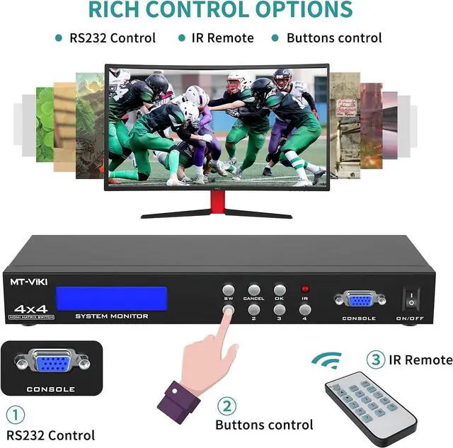 Alt view image 4 of 7 - MT-VIKI 4x4 HDMI Matrix 4 in 4 Out 4K@30Hz HDMI Matrix Switcher & Splitter Support 4Kx2K@30HZ, EDID, RS232