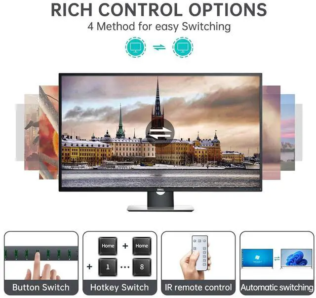 Alt view image 4 of 7 - MT-Viki 4K@60Hz 8 Port KVM Switch HDMI w/3.5mm Audio, 1U Rack Mount KVM HDMI Switcher, Support Button/Hotkey/IR Remote Switch, 8 Pack Cables & Rack Ears Included