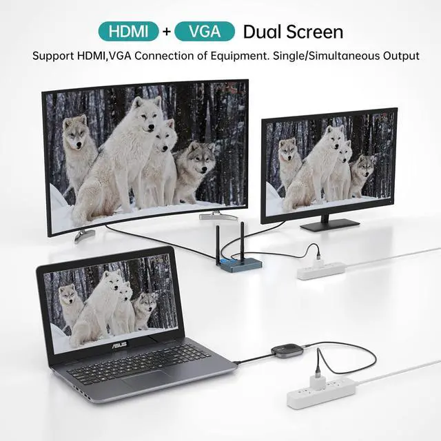 Alt view image 4 of 7 - Wireless HDMI Transmitter and Receiver 1080P 1 in 2 Out (HDMI & VGA), MT-VIKI 165ft Wireless HDMI Extender Kit with Audio