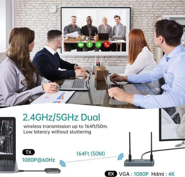 Alt view image 6 of 7 - Wireless HDMI Transmitter and Receiver 1080P 1 in 2 Out (HDMI & VGA), MT-VIKI 165ft Wireless HDMI Extender Kit with Audio