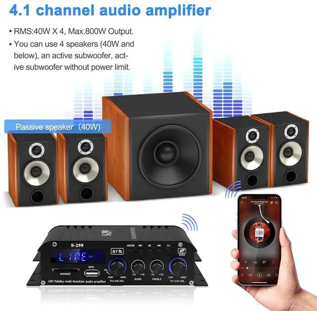 Alt view image 4 of 7 - Audio Power Amplifier for Home Speakers -S-299 Bluetooth 5.0 Power Amp 4.1 Channel RMS 40Wx4 Subwoofer AMP DC 12V/5A Mini Integrated Digital Amplifier with USB/SD & AUX Jack