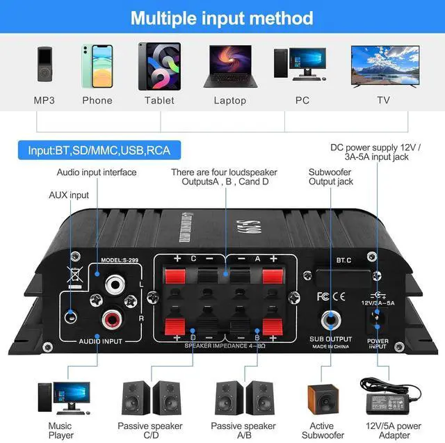 Alt view image 7 of 7 - Audio Power Amplifier for Home Speakers -S-299 Bluetooth 5.0 Power Amp 4.1 Channel RMS 40Wx4 Subwoofer AMP DC 12V/5A Mini Integrated Digital Amplifier with USB/SD & AUX Jack