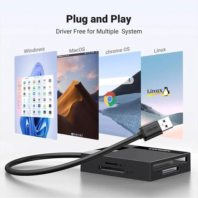 Alt view image 7 of 7 - UGREEN SD Card Reader USB 3.0 Card Hub Adapter 5Gbps Read 4 Cards Simultaneously CF, CFI, TF, SDXC, SDHC, SD, MMC, Micro SDXC, Micro SD, Micro SDHC, MS, UHS-I (Black)