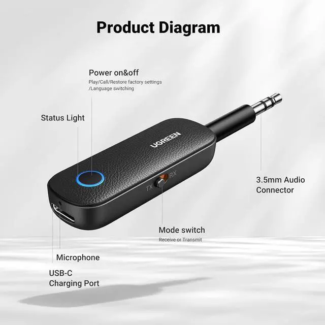 Alt view image 6 of 7 - UGREEN Bluetooth Transmitter Receiver for 2 AirPods or BT Devices, Bluetooth Wireless Transmitter for Headphones, 3.5mm Aux Audio Jack Adapter for in-Flight TV Car Home Stereo System