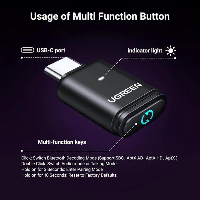 Alt view image 7 of 7 - UGREEN USB-C Bluetooth Adapter for PS5, Bluetooth 5.3 Audio Adapter with APTX Low Latency & aptX-Adaptive, Wireless Audio Transmitter to Connect Wireless Headphones & Earbuds
