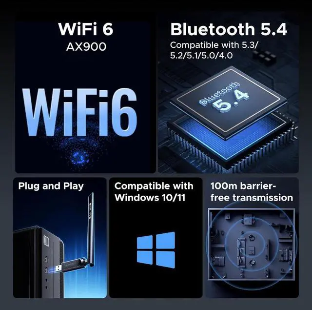 Alt view image 2 of 7 - UGREEN 2-in-1 USB Bluetooth WiFi Adapter, AX900 + Bluetooth 5.4 WiFi 6 Adapter for Desktop PC with 5GHz/2.4GHz Dual Band, 6dBi High Gain Antenna, Built-in Driver for Windows 10/11